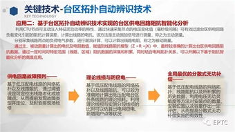 物联网技术赋能低压配电网 构建智能化应用服务新生态