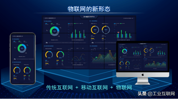 物联网应用中台 连接信息，唤醒万物，赋能企业智能决策