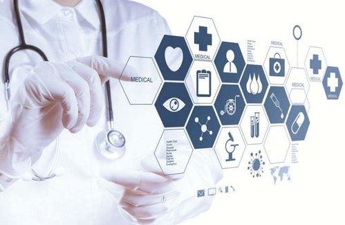 物联网应用服务 五大核心板块，您占据几席？