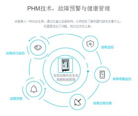 蘑菇物联获数千万元A轮融资，工业设备物联网应用服务迎来新动能